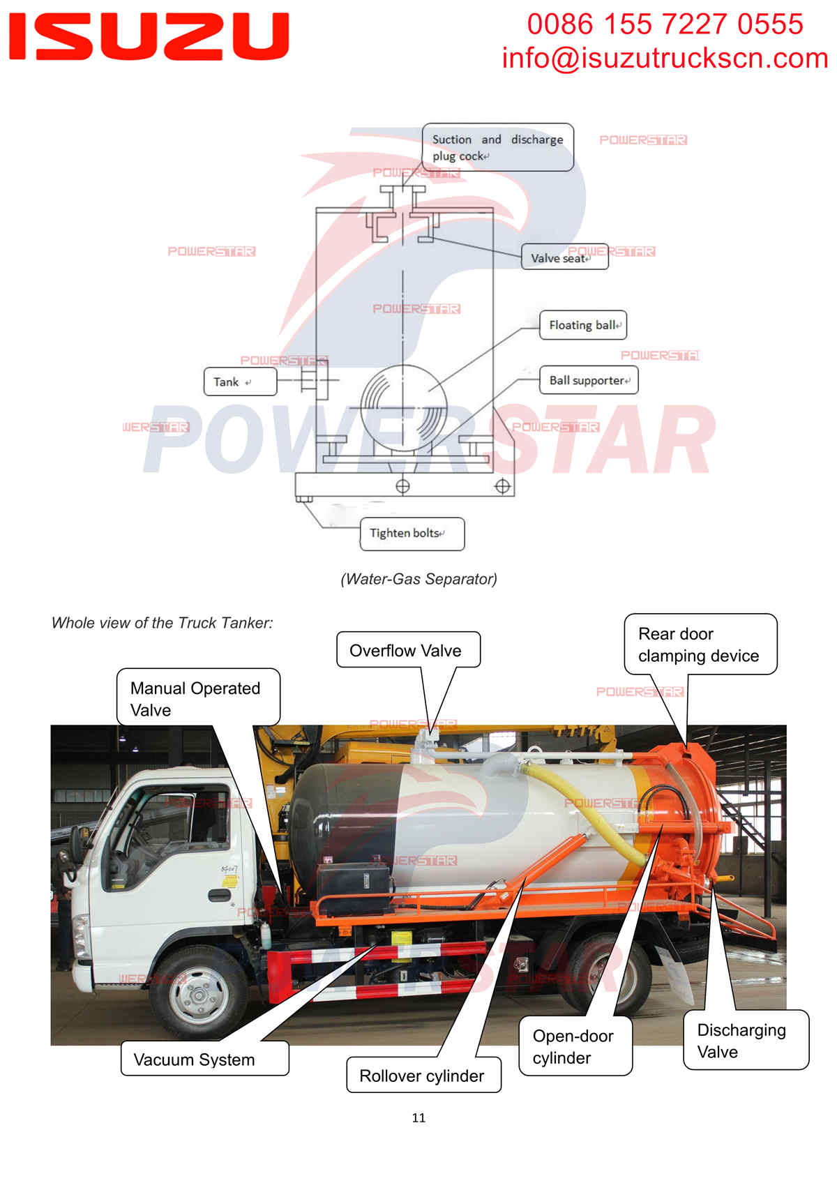 ISUZU 100P Vuoto Autocisterna Manuale Micronesia