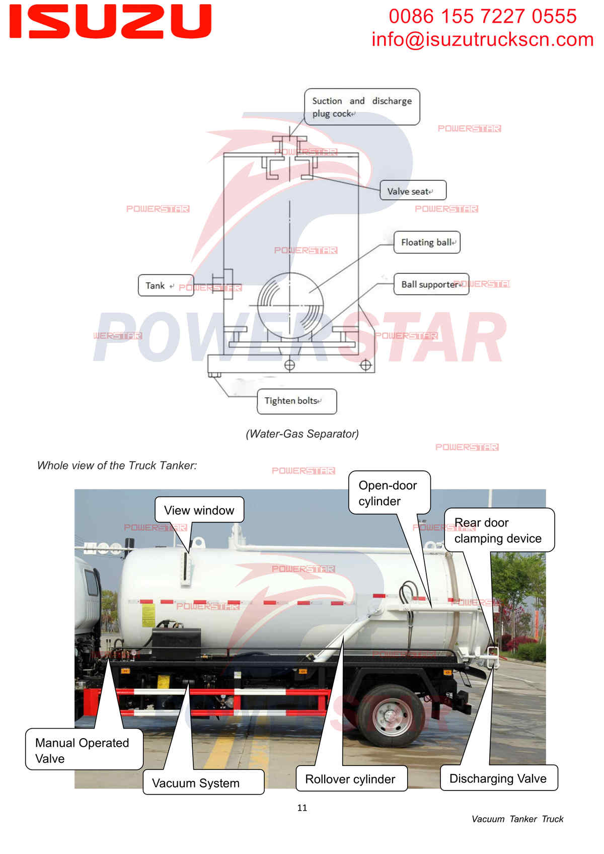 Manuale del camion cisterna sottovuoto ISUZU 700P ELF 8cbm