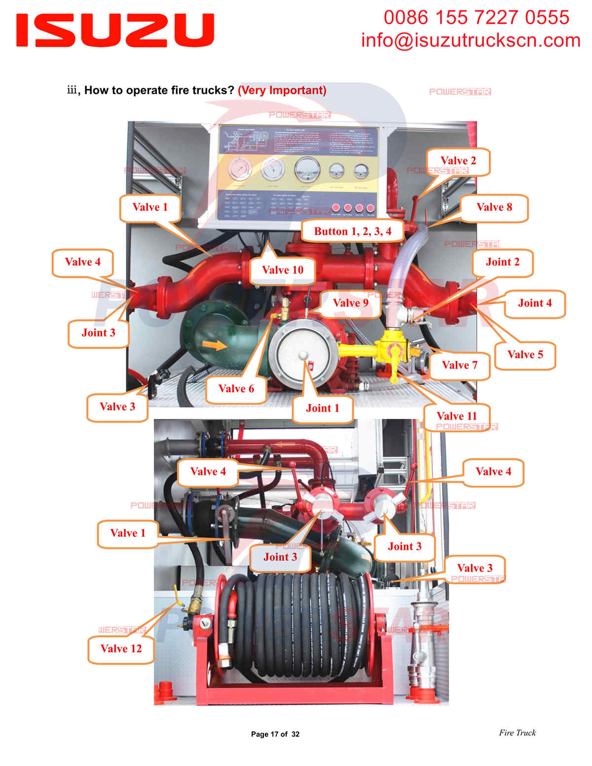 Esportazione manuale del camion dei pompieri POWERSTAR ISUZU Paesi del Medio Oriente