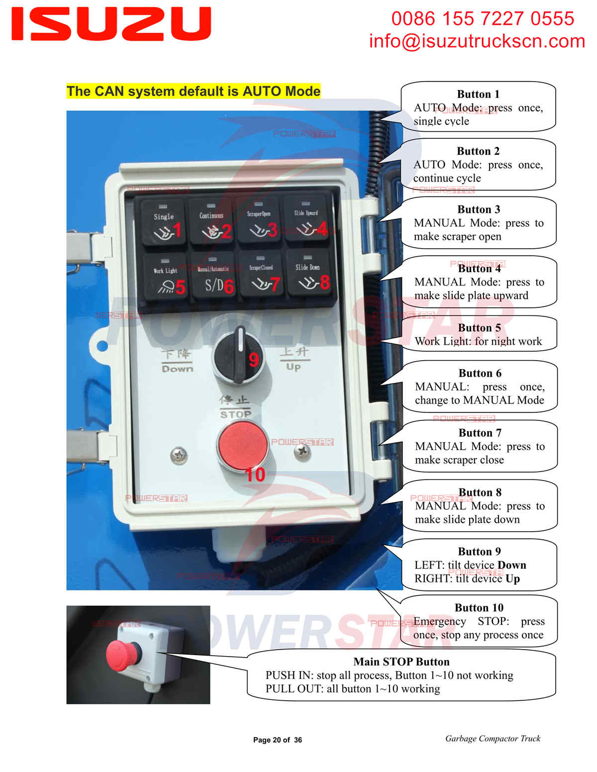 Manuale operativo della sovrastruttura del compattatore di rifiuti POWERSTAR