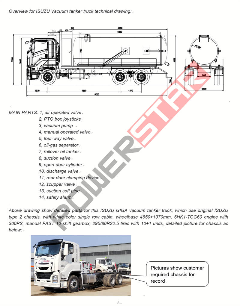 Giga camion cisterna settica Isuzu