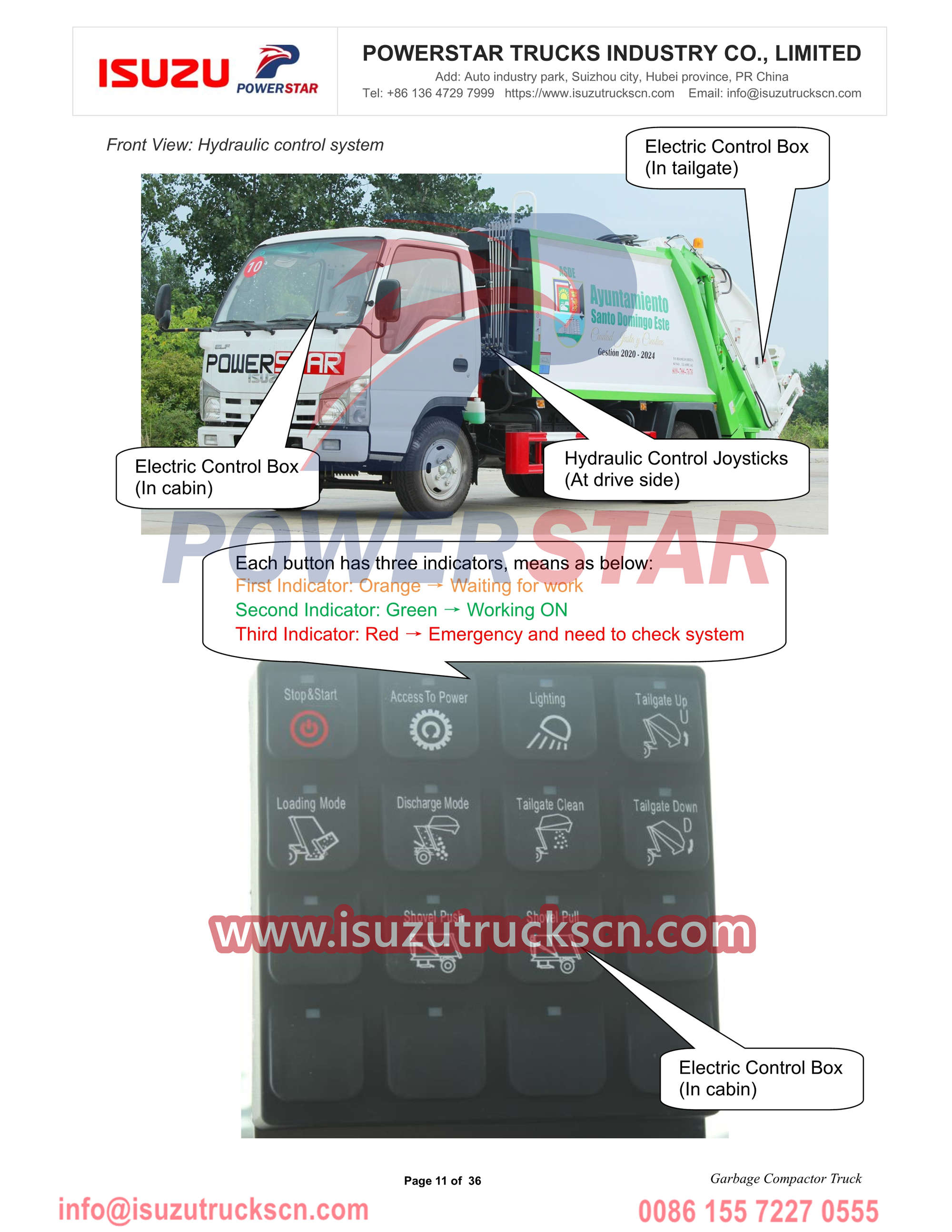 Manuale del camion compattatore di rifiuti Isuzu NKR