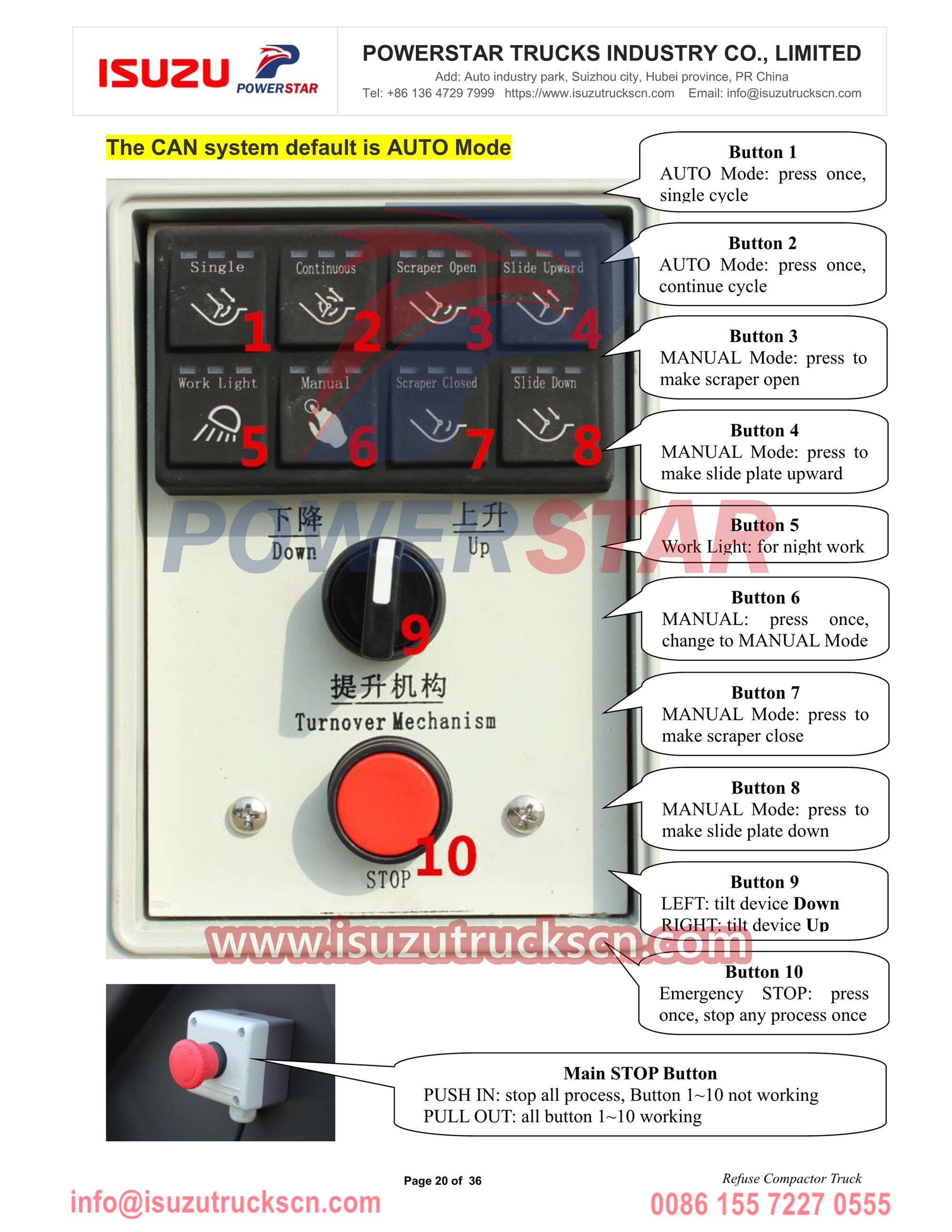 Manuale del camion compattatore di rifiuti ISUZU FTR 16cbm