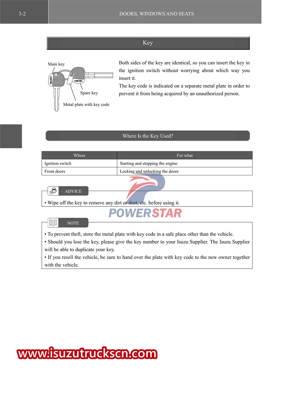 Manuale del camion speciale isuzu serie vc61