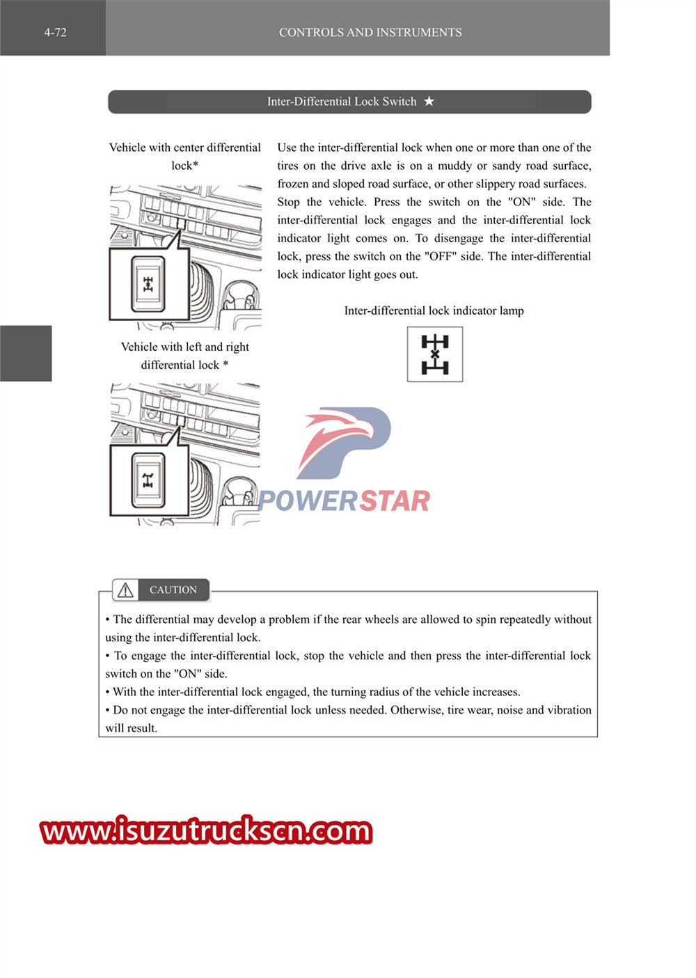 Manuale del camion speciale isuzu serie vc61