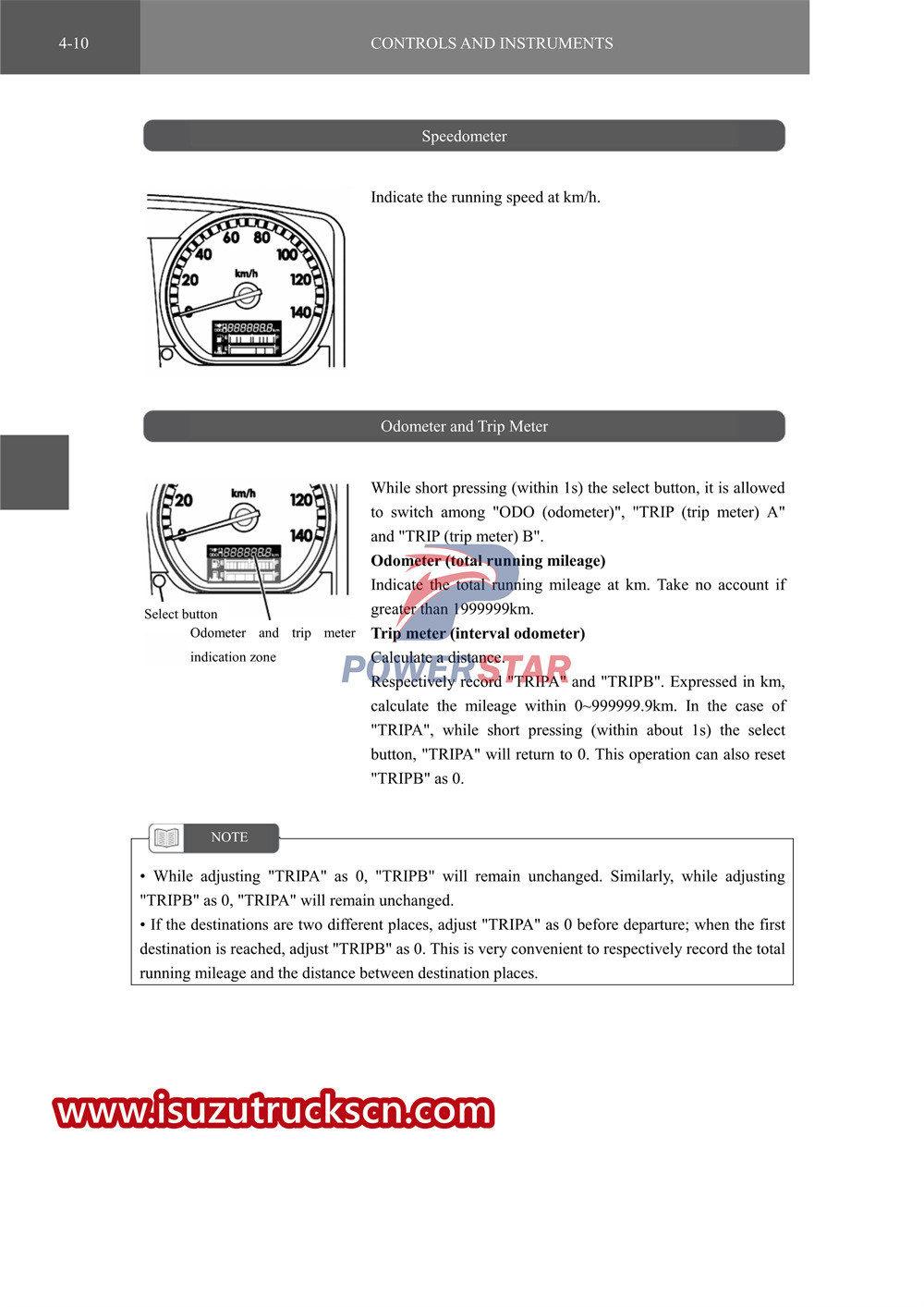 Manuale del camion speciale isuzu serie vc61