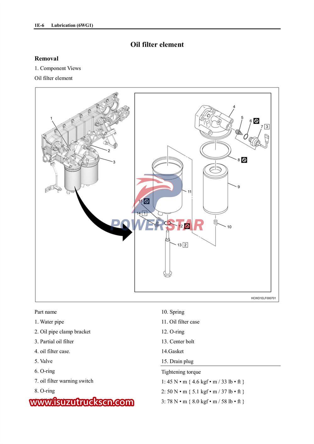 Manuale di servizio raffreddamento motore Isuzu 6WG1 e trasmissione ZF