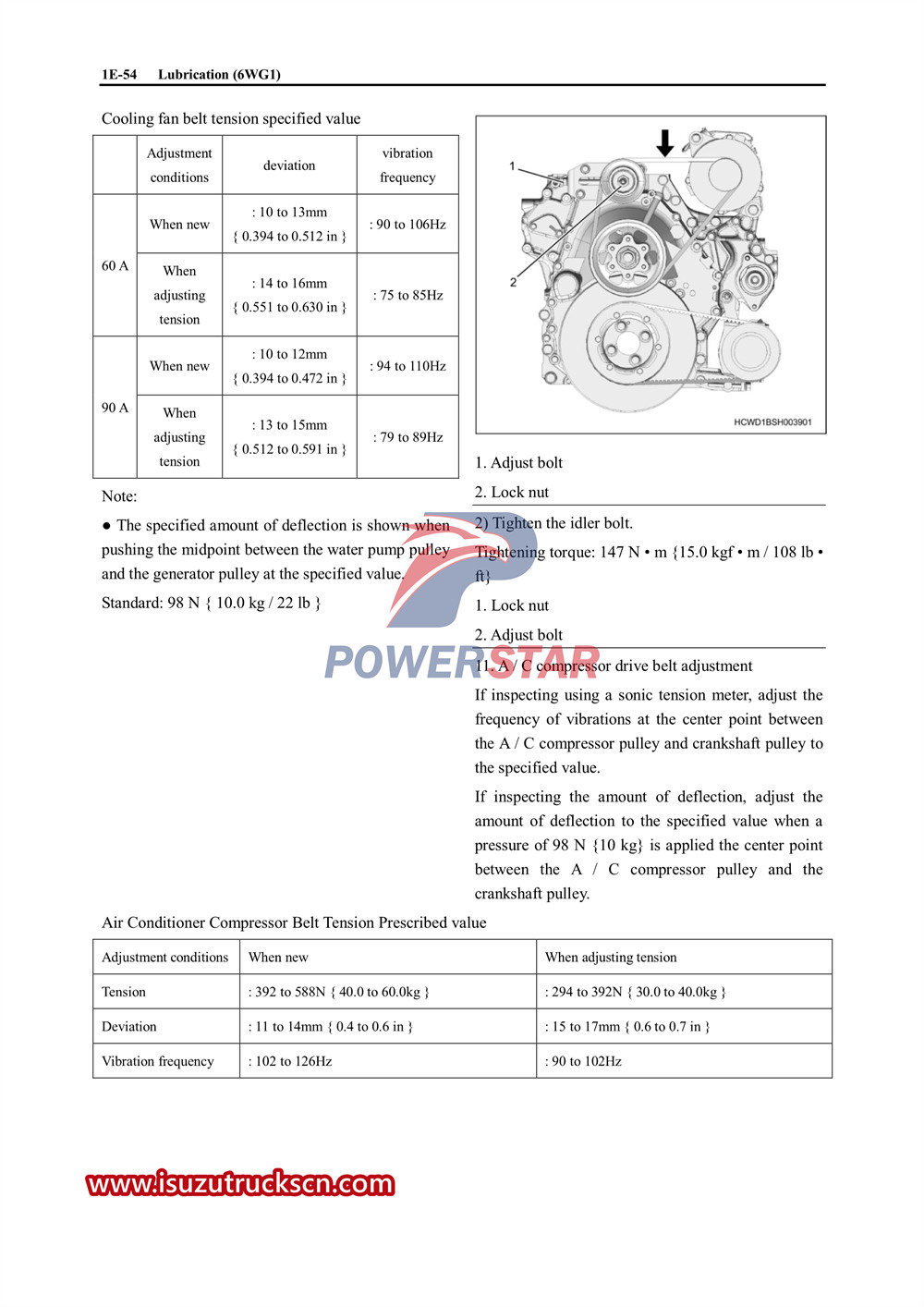 Manuale di servizio raffreddamento motore Isuzu 6WG1 e trasmissione ZF