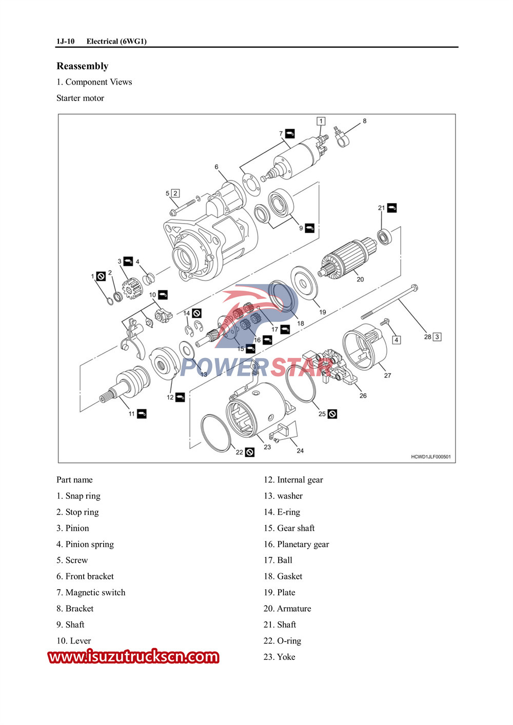 Manuale di servizio raffreddamento motore Isuzu 6WG1 e trasmissione ZF