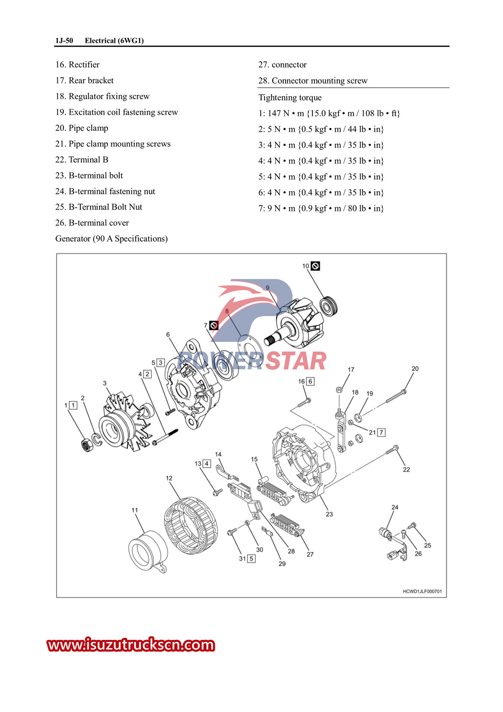 Manuale di servizio raffreddamento motore Isuzu 6WG1 e trasmissione ZF