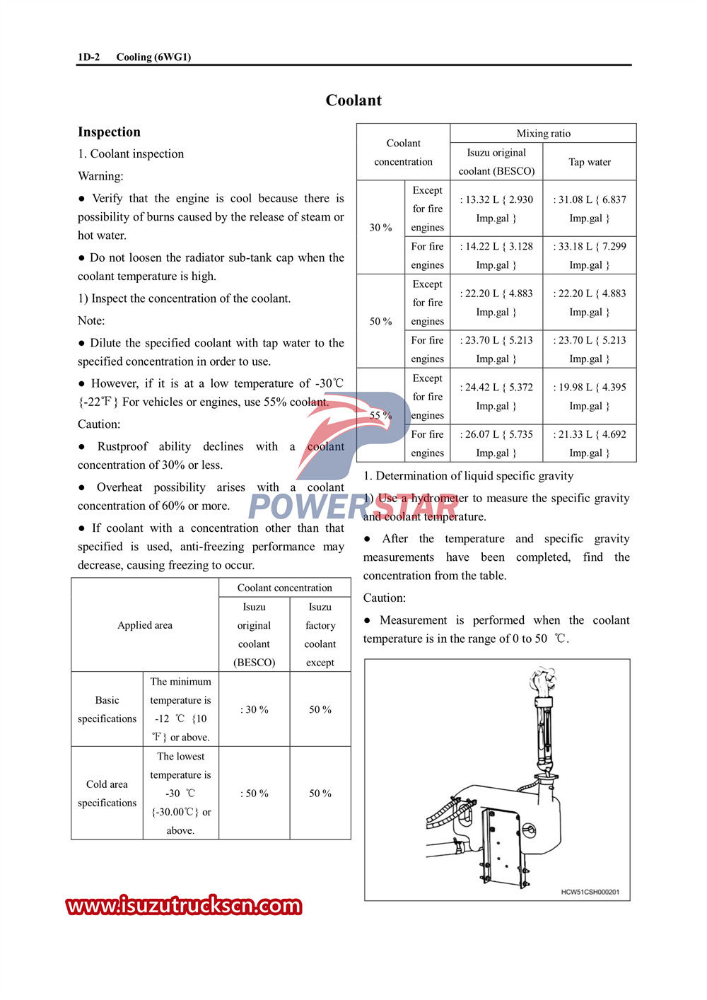 Manuale di servizio raffreddamento motore Isuzu 6WG1 e trasmissione ZF