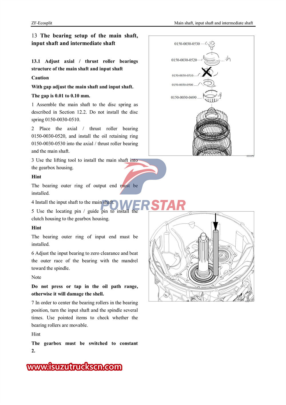 Manuale di servizio raffreddamento motore Isuzu 6WG1 e trasmissione ZF