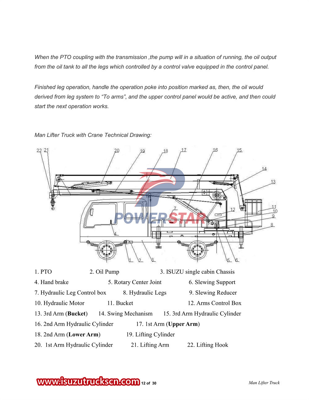 Camion con piattaforma aerea Isuzu 700P