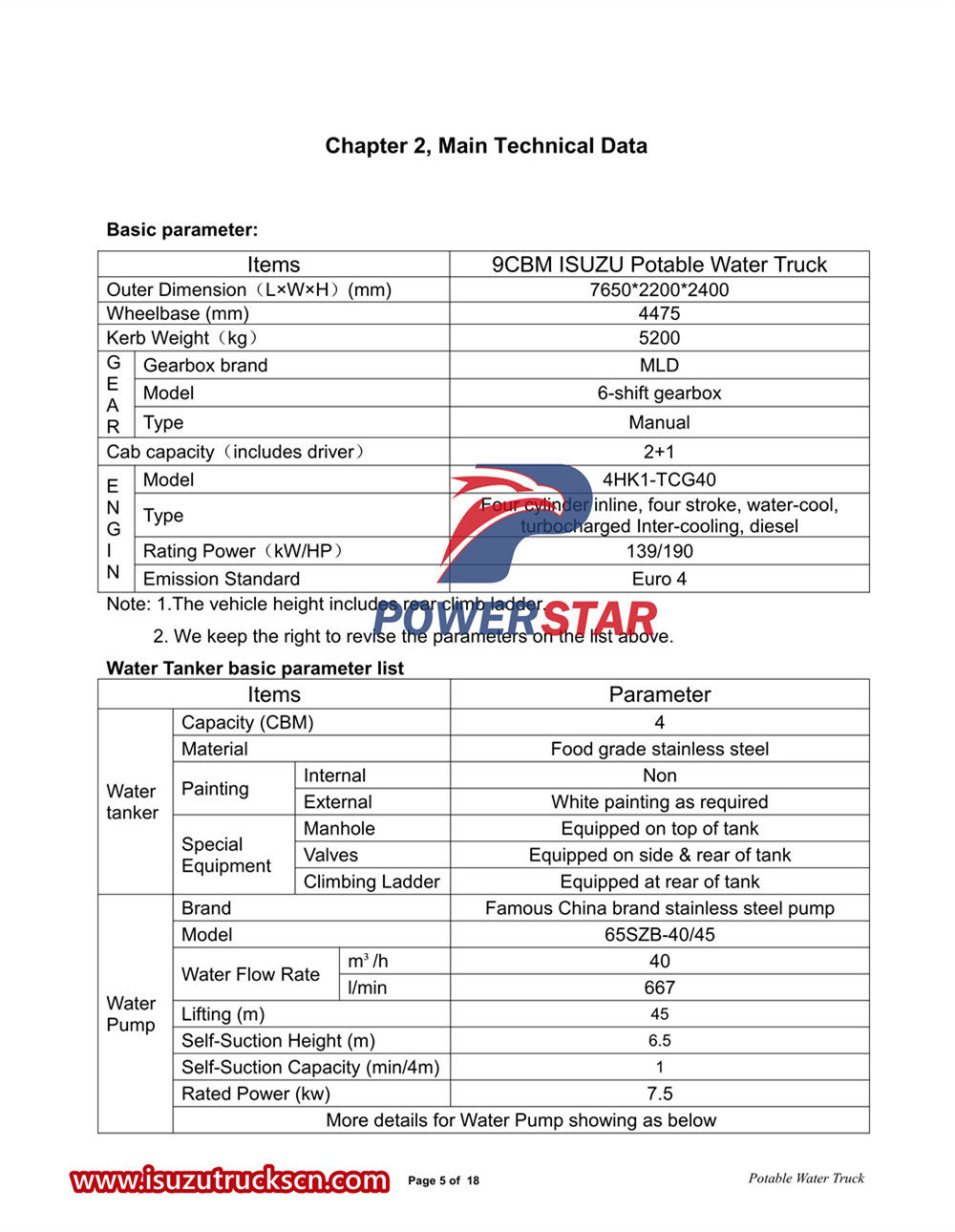 Manuale del camion dell'acqua potabile Isuzu 700P 9000L