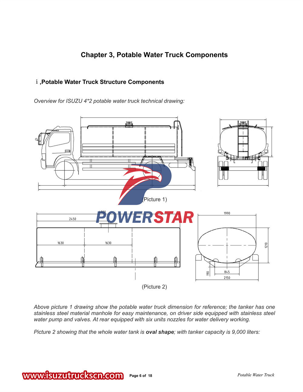 Manuale del camion dell'acqua potabile Isuzu 700P 9000L