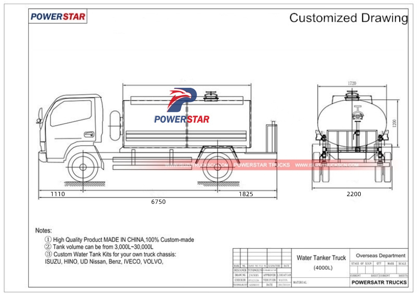 Technical drawing of Isuzu NPR potable water service truck