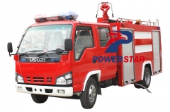 Producer for water tank fire truck Isuzu fire vehicle pictures