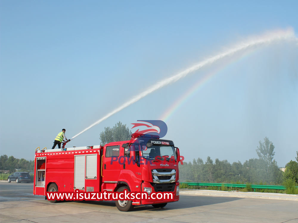 L'importanza della presa di forza Sanwich per il camion dei pompieri Isuzu
    