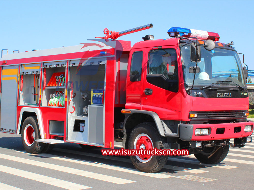 Elenco dei piani di manutenzione dei camion dei pompieri ISUZU
    