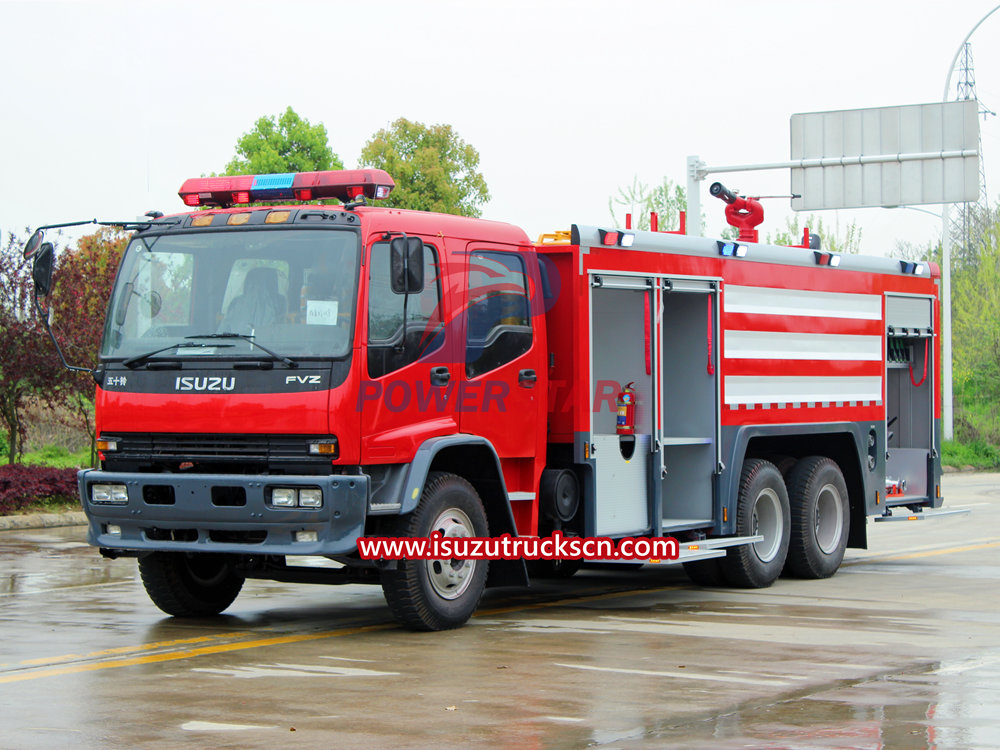 Istruzioni per la pompa dell'acqua antincendio
    